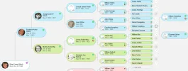 Screenshot 2026-04-01 at 08-27-56 Pedigree tree - Welch_Nowack Web Site - MyHeritage.webp