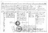 Barter & Thaissa 1st marr 1920.jpg